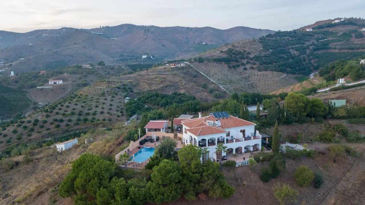 Finca La Vida Tranquila contacts